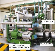 Refrigeration Machine